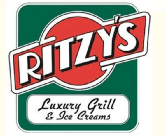 Ritzys